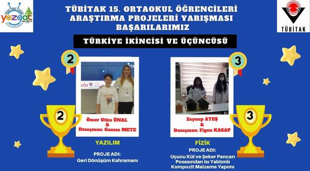 TÜBİTAK’ta Türkiye 2 ve 3’lüğü Yozgat’tan