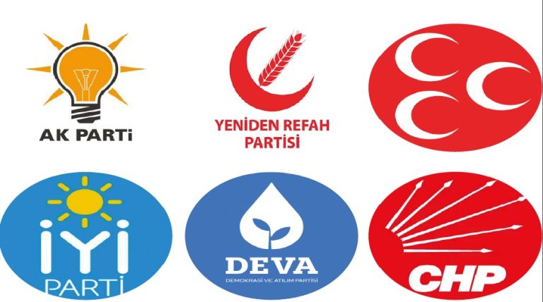 Yozgat siyaseti hareketleniyor