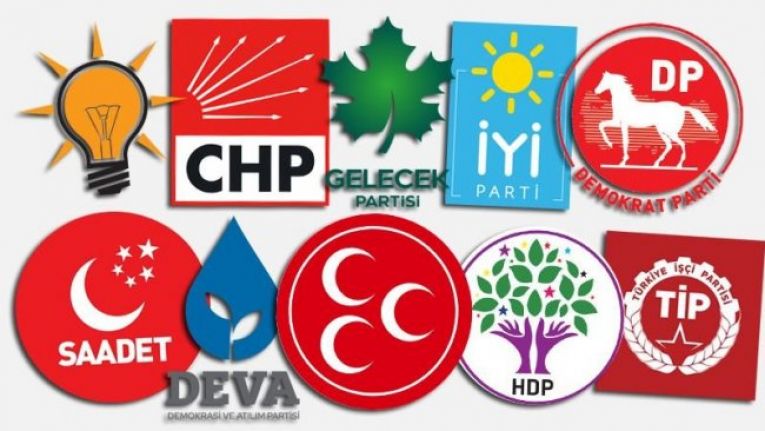 AK Parti İlk Sırada, Saadet Partisi muhalefette zirvede