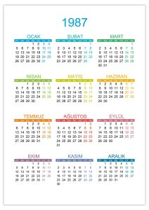  2026, 1987’yi yeniden yaşatacak