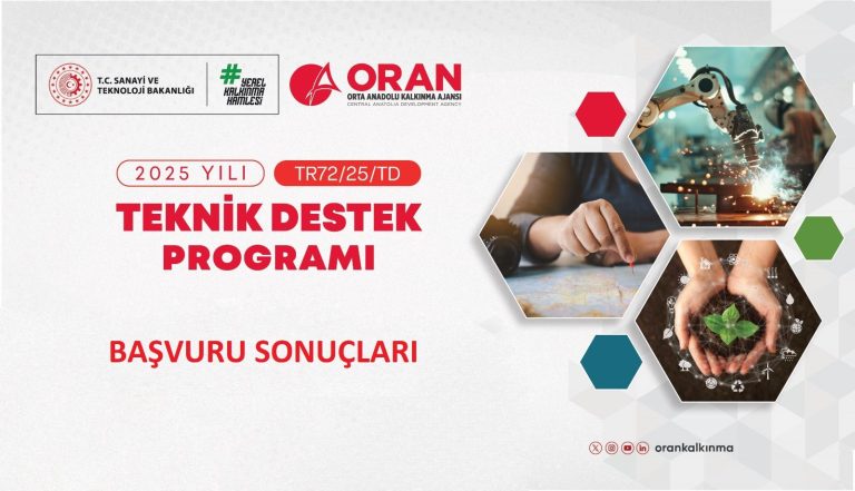 ORAN’dan Yozgat’a 4 projeye teknik destek