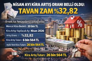 Nisan ayı kira artış oranı belli oldu