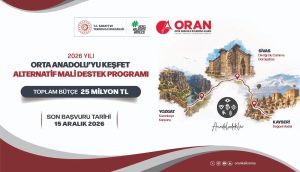 Turizm potansiyeline 25 Milyon TL’lik destek